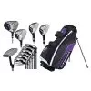 Callaway Strata Ultimate Full Set 2019 Women 2 Callaway Strata Ultimate Full Set 2019 Women -Golf Shop jol0011 right 1 1 98693.1541851030