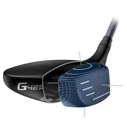 PING G425 SFT Fairway Wood 2021 12 PING G425 SFT Fairway Wood 2021 -Golf Shop lrl0232 right 5 22269.1610699034